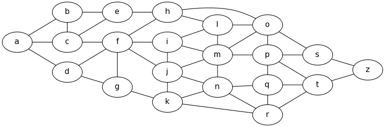 Graphs.grevian.org+example7a.png