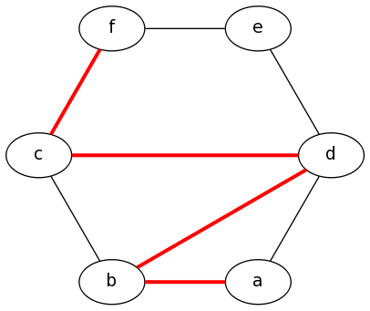 Graphs.grevian.org+example5.png